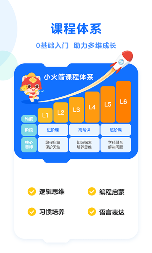 小火箭幼儿编程app