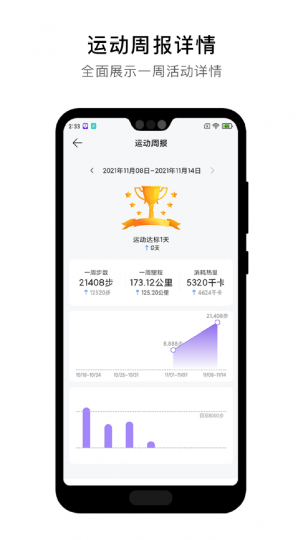 宜动健康官方版