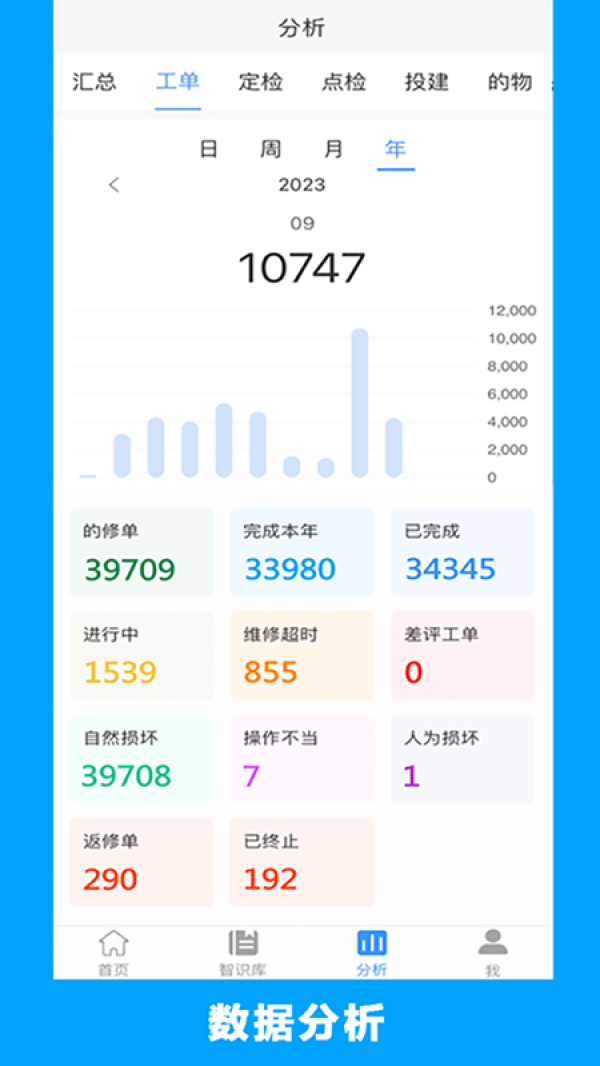 的修app