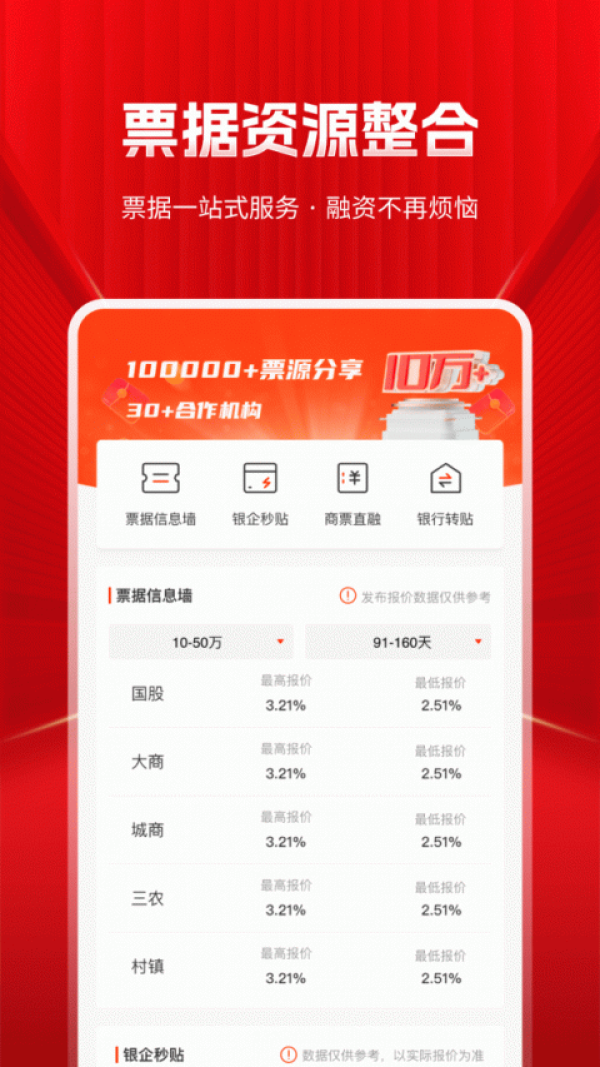 深度票据网app